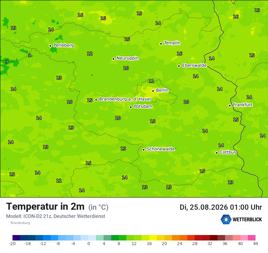 Temperatur