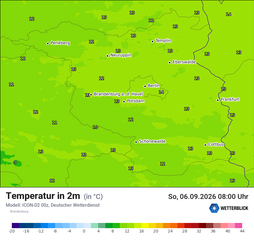 Temperatur