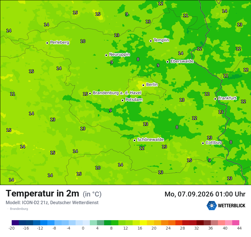 Temperatur
