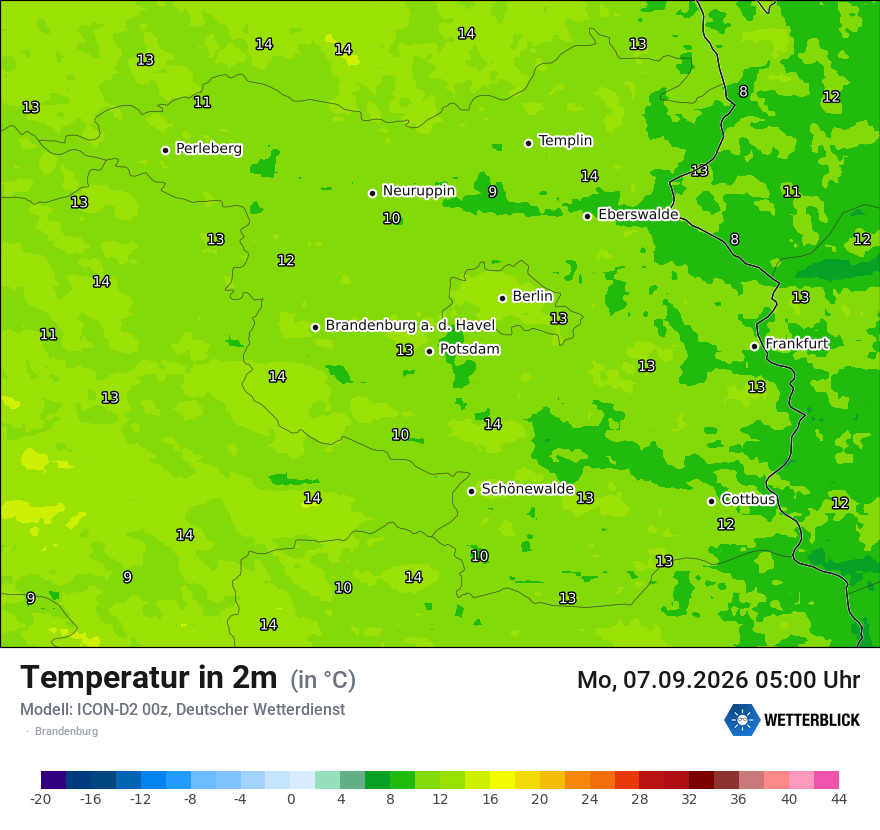 Temperatur