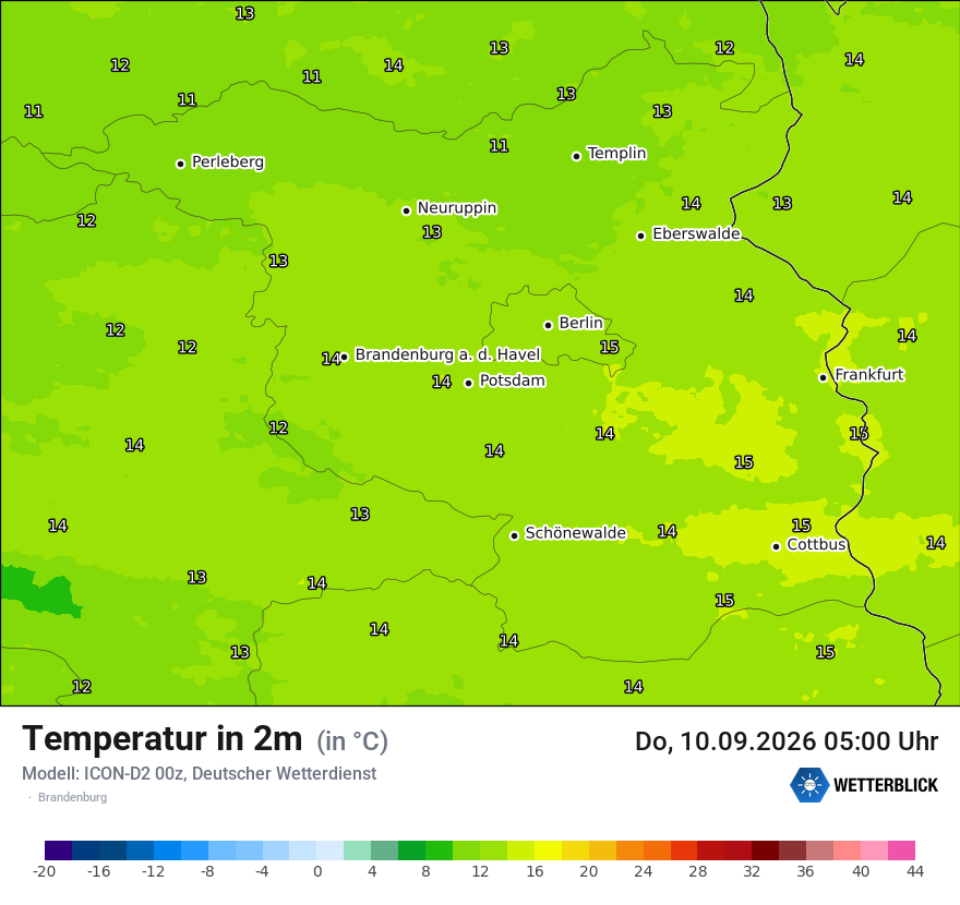 Temperatur