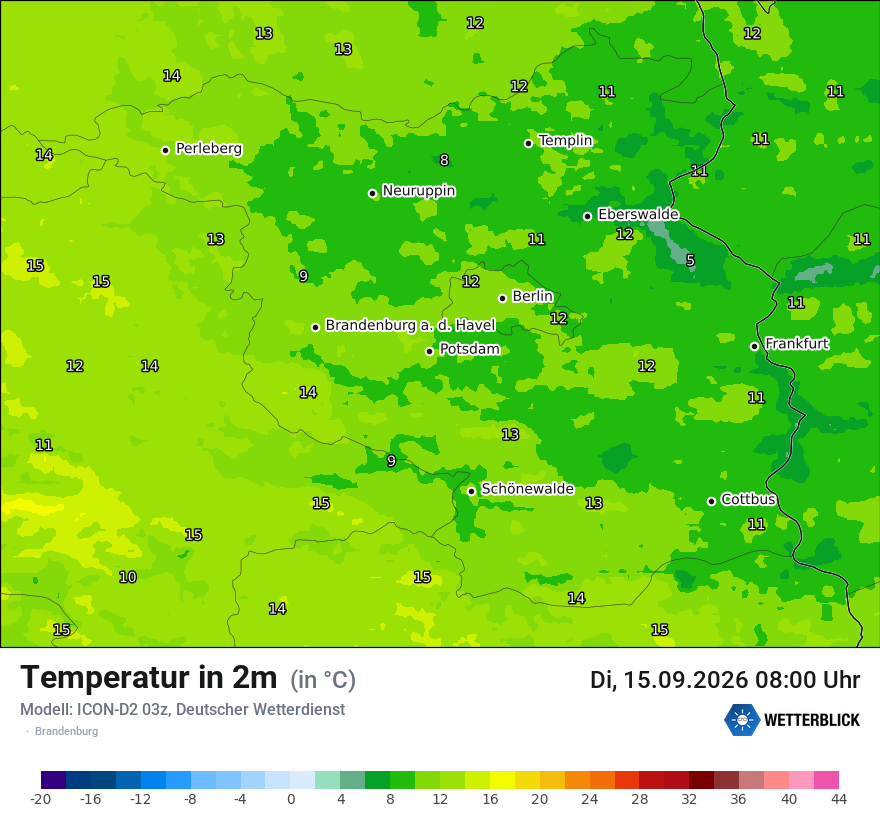 Temperatur