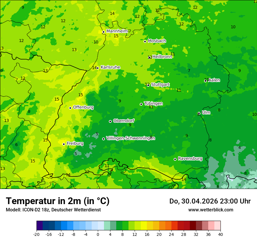 Temperatur