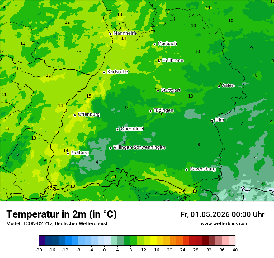 Temperatur