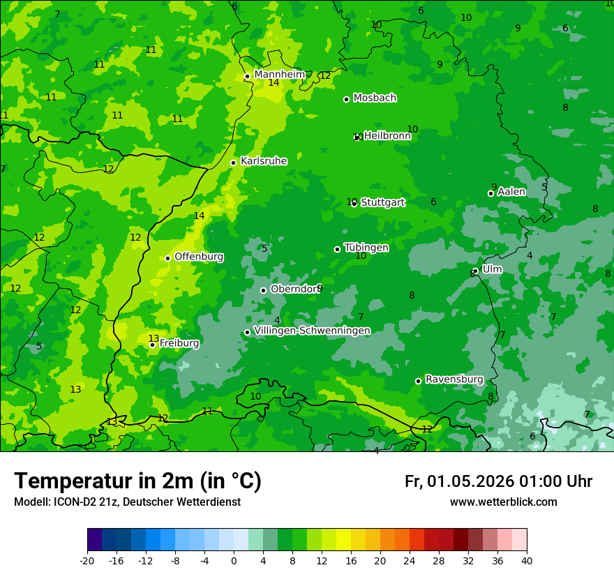 Temperatur
