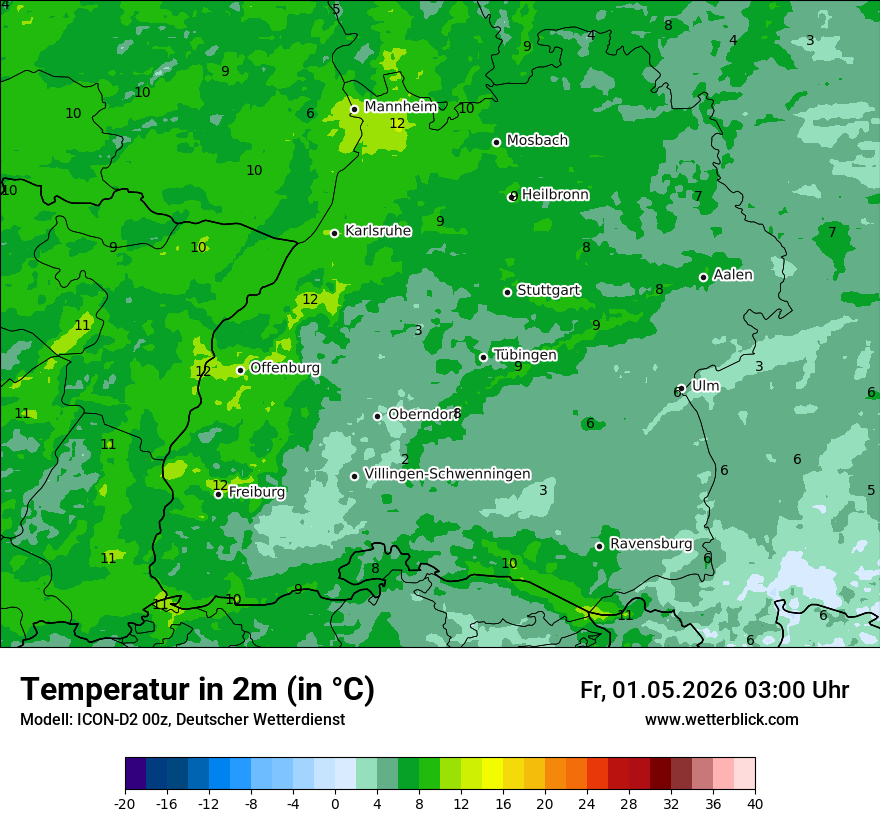 Temperatur