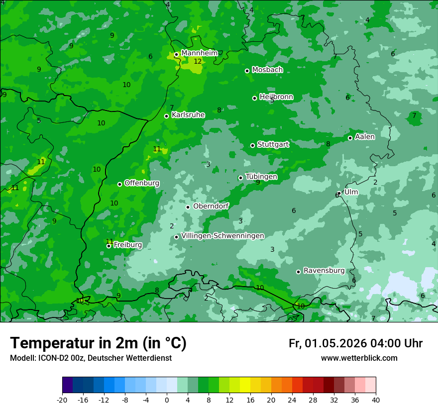 Temperatur
