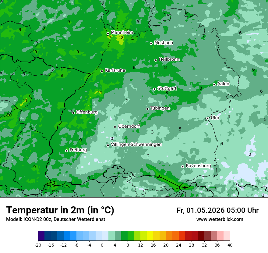 Temperatur