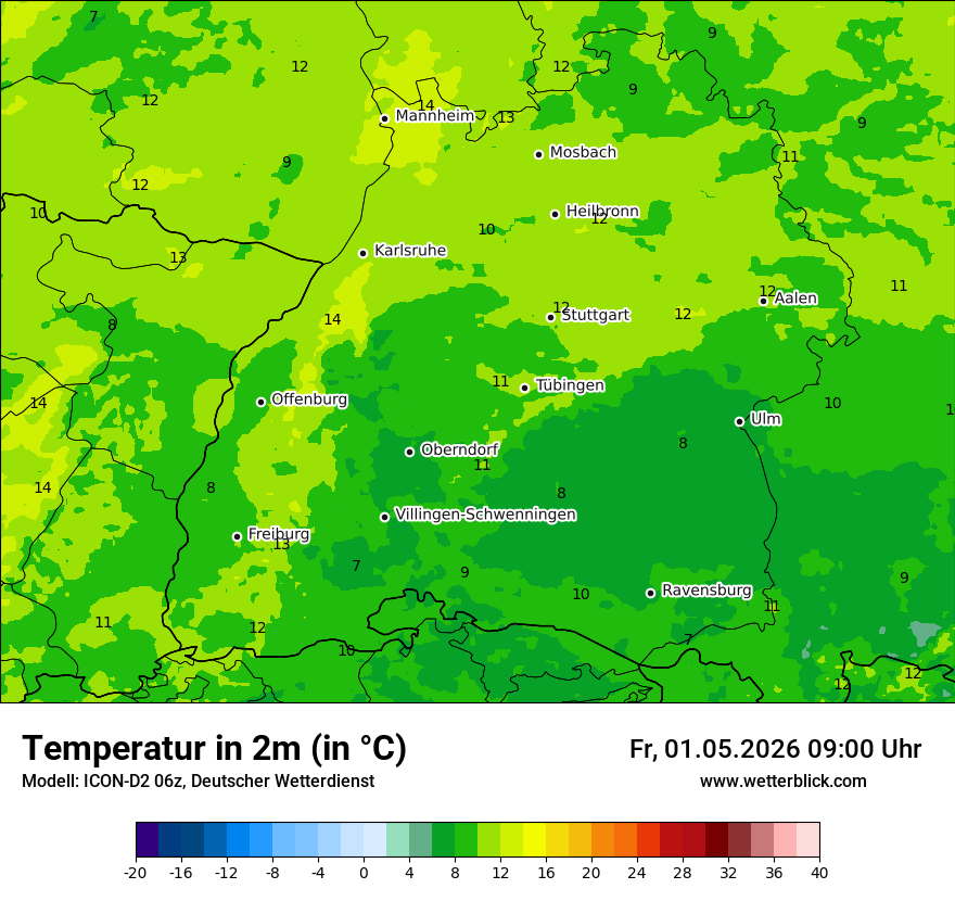 Temperatur