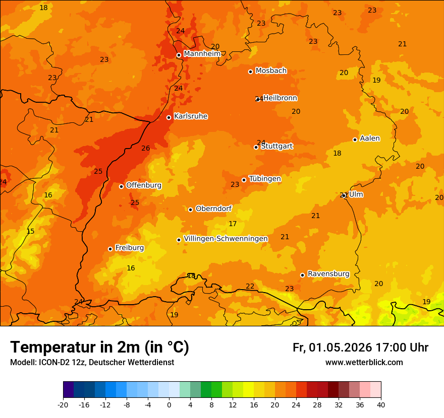 Temperatur