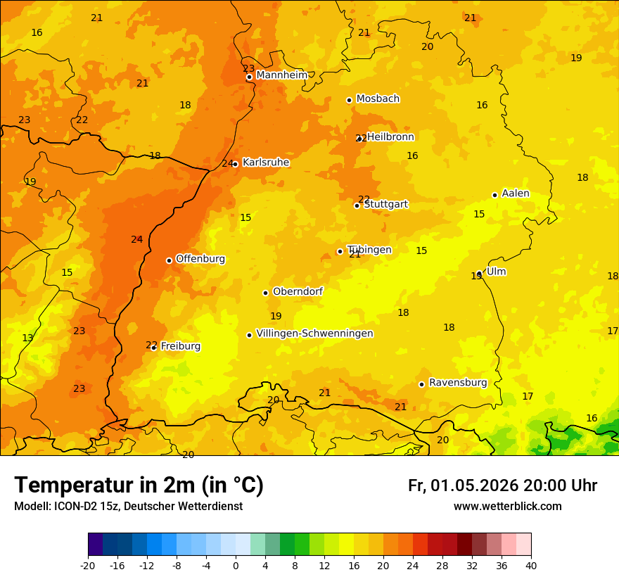 Temperatur
