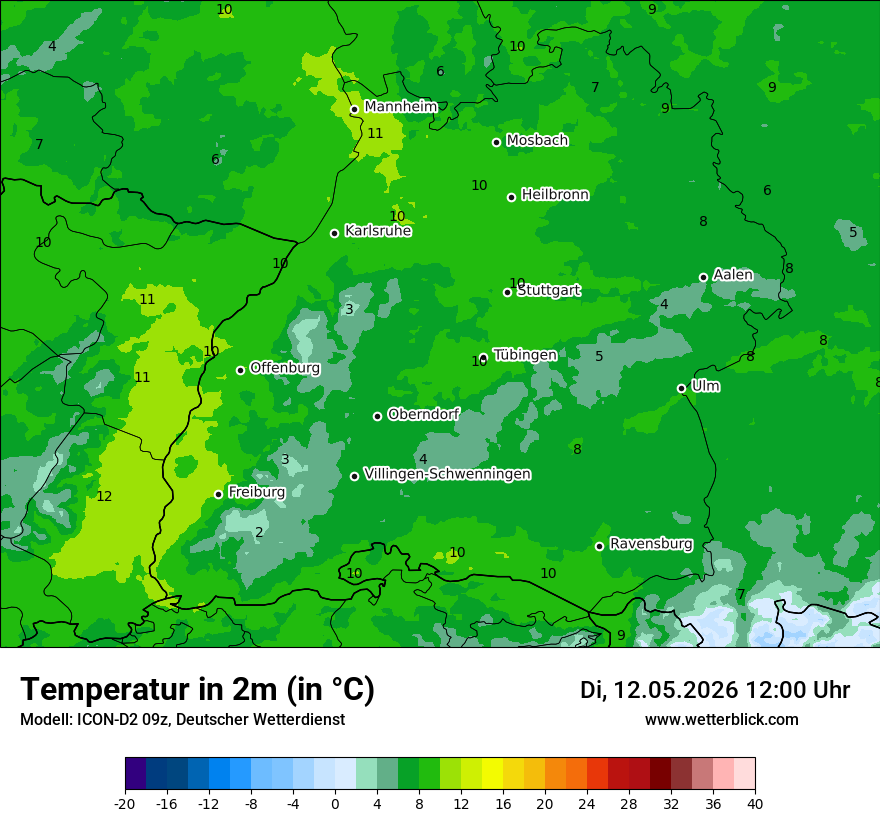 Temperatur