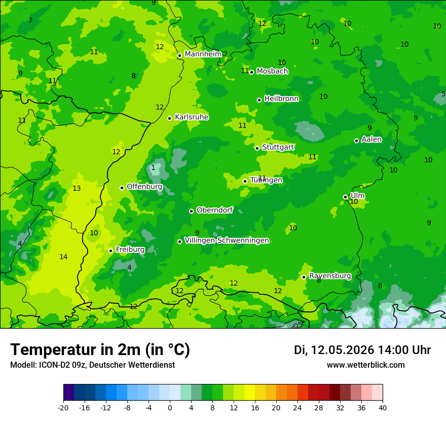Temperatur