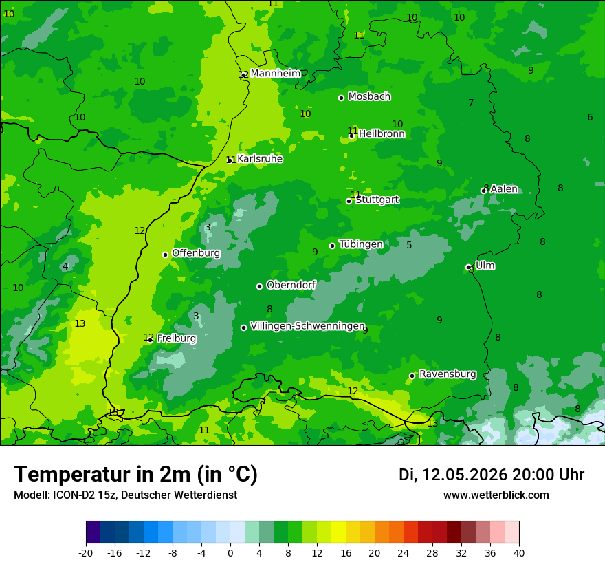 Temperatur