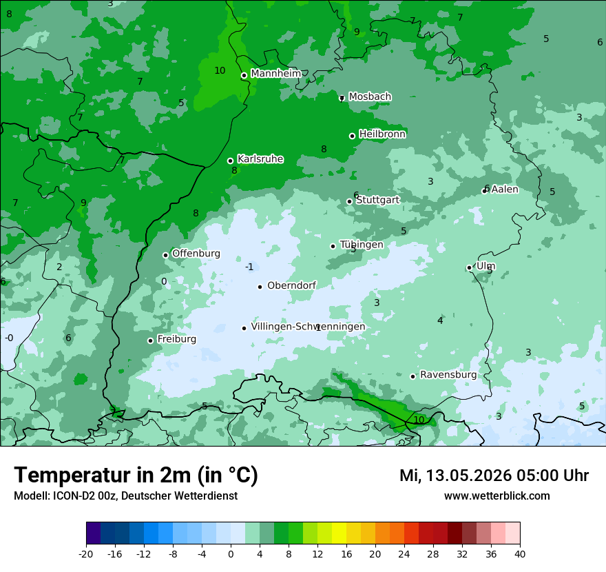 Temperatur