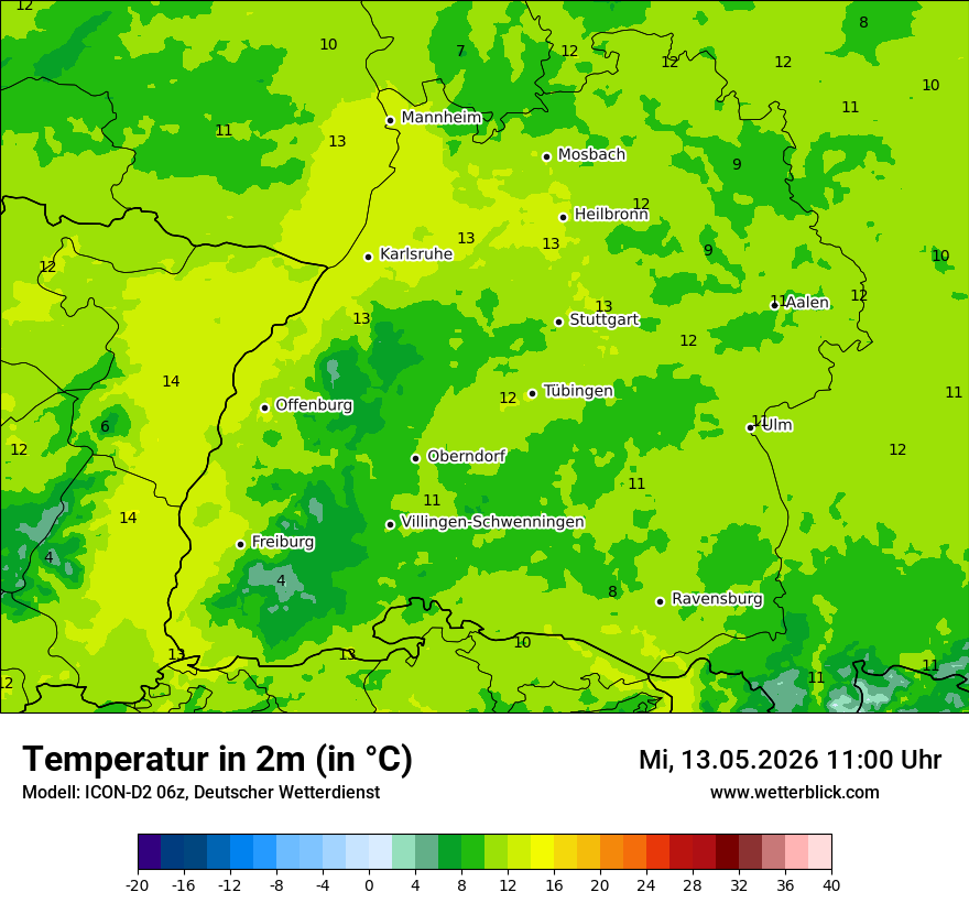 Temperatur