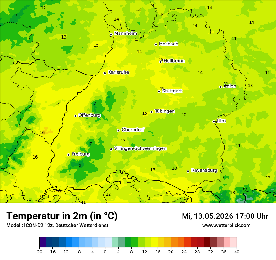 Temperatur