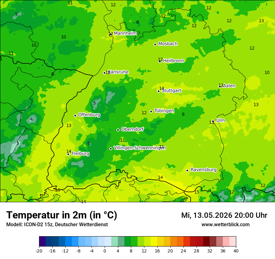 Temperatur