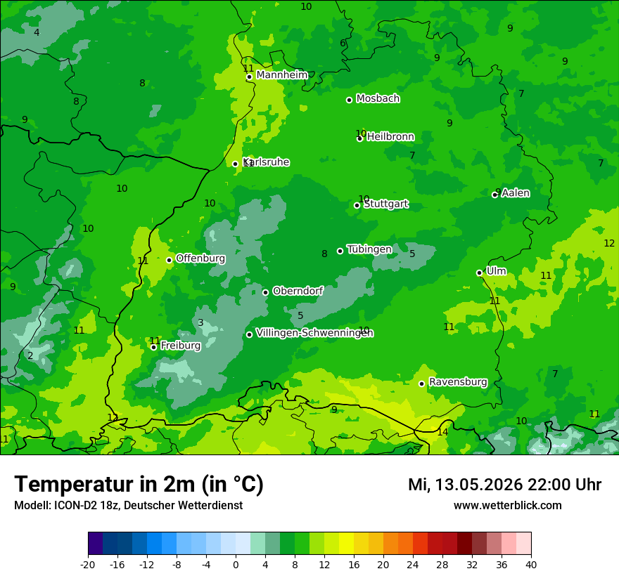 Temperatur