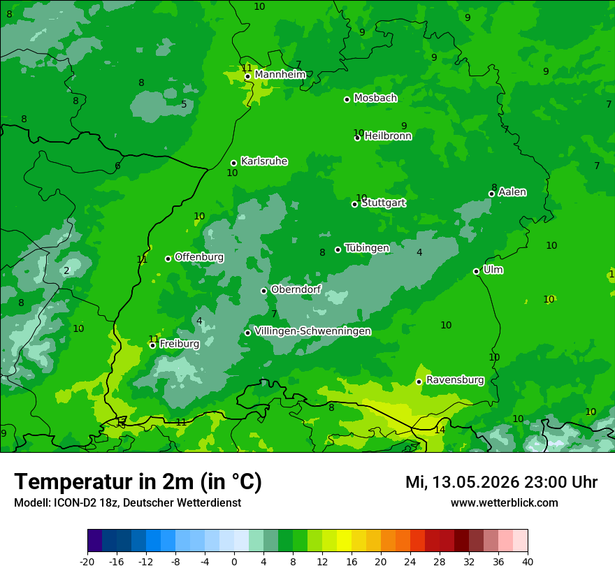 Temperatur