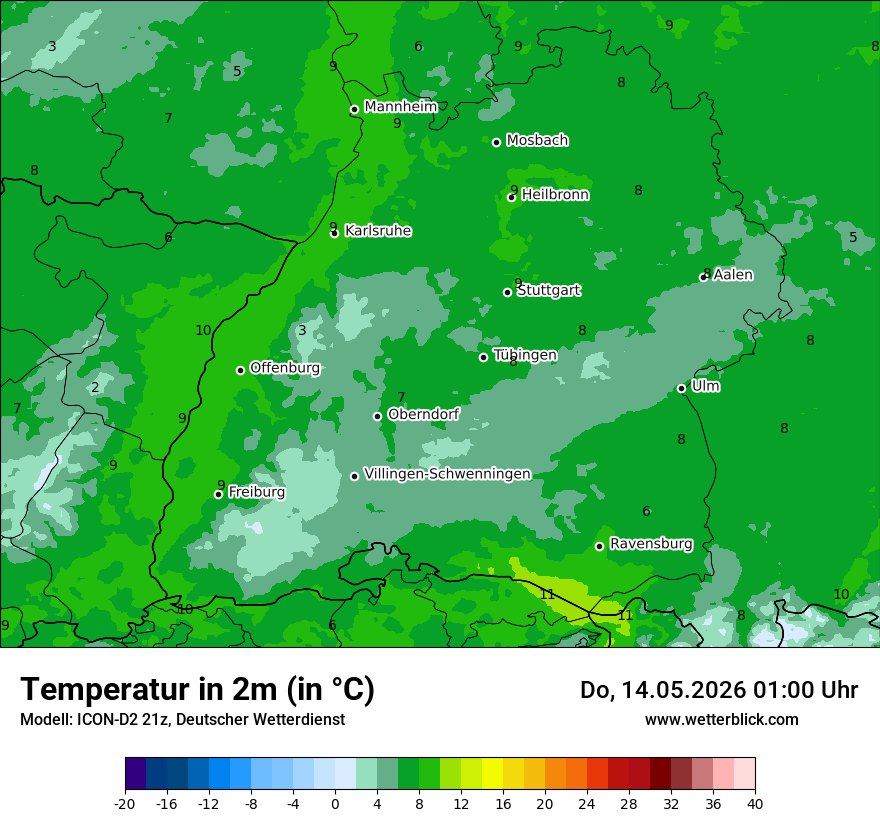 Temperatur
