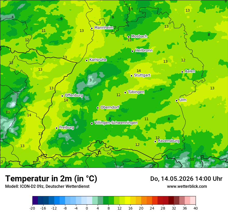 Temperatur