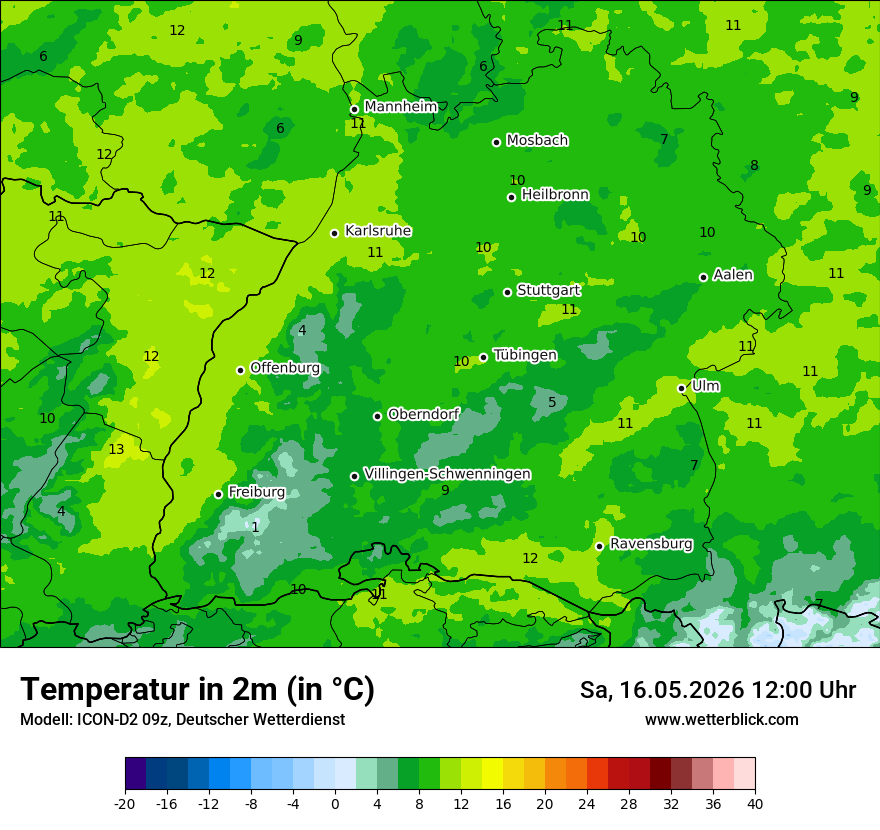 Temperatur