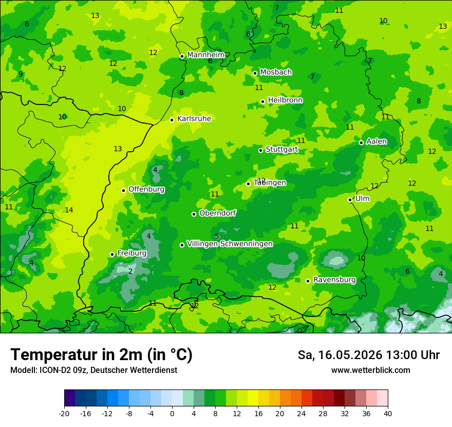Temperatur