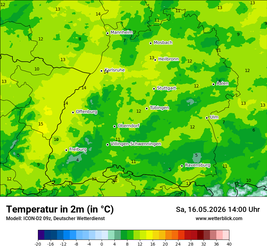 Temperatur