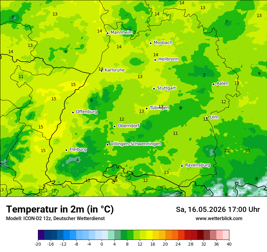 Temperatur