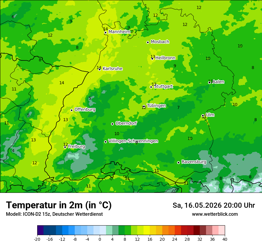 Temperatur