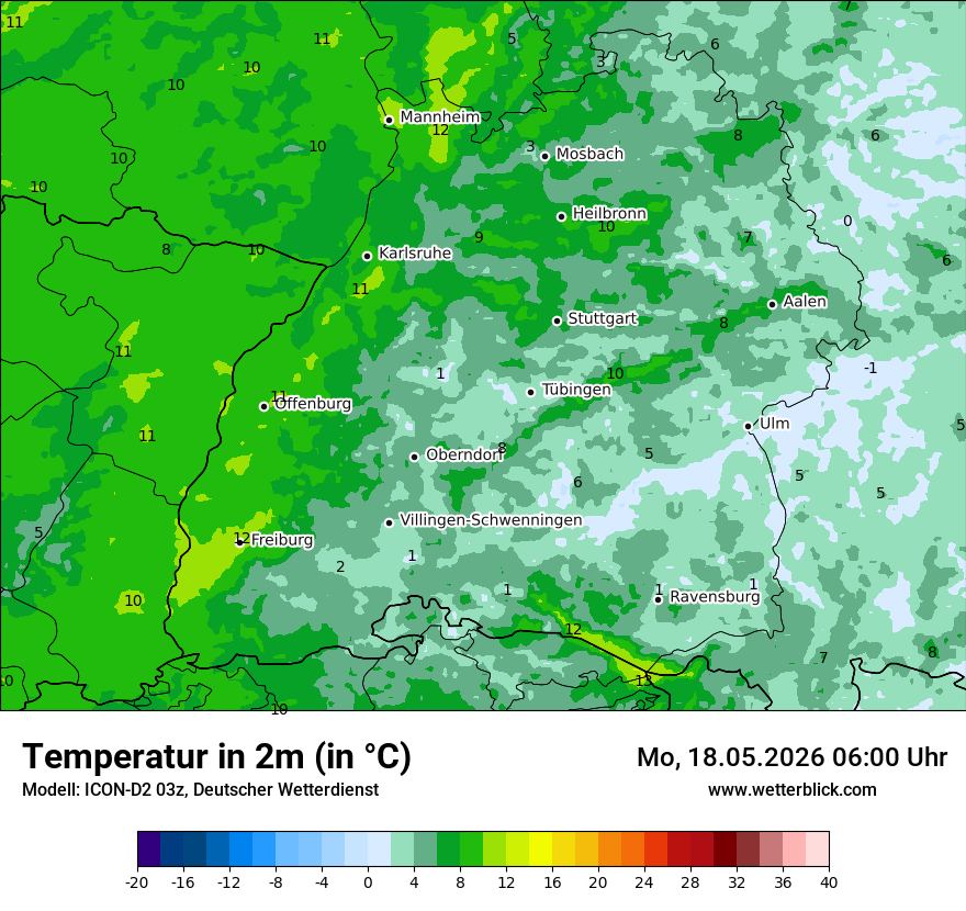 Temperatur