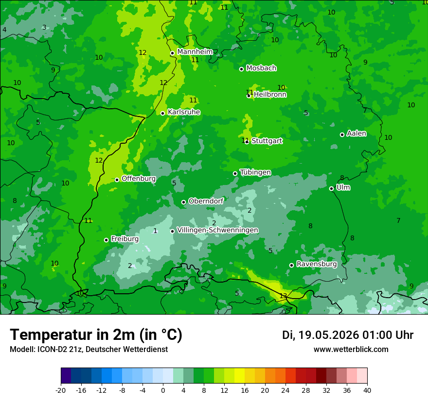 Temperatur