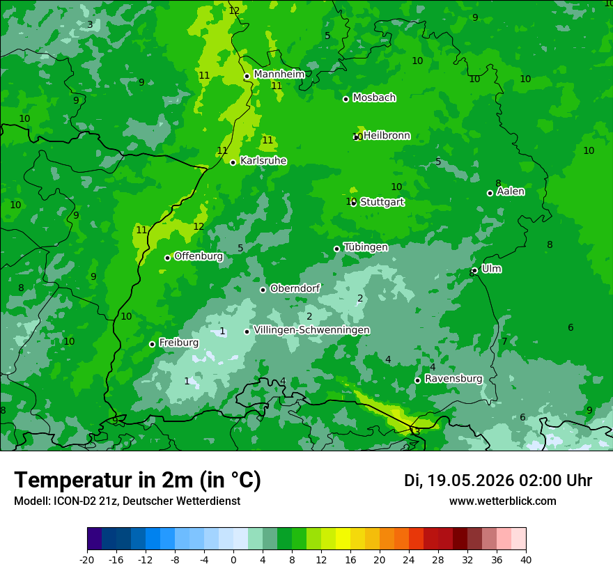 Temperatur