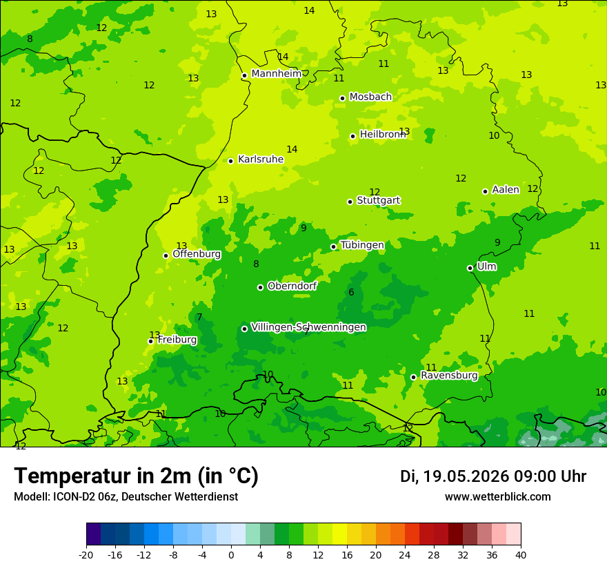 Temperatur