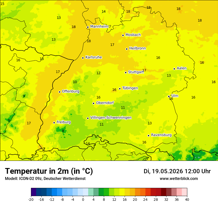 Temperatur