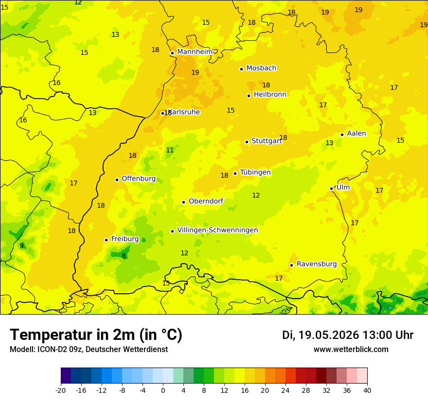 Temperatur