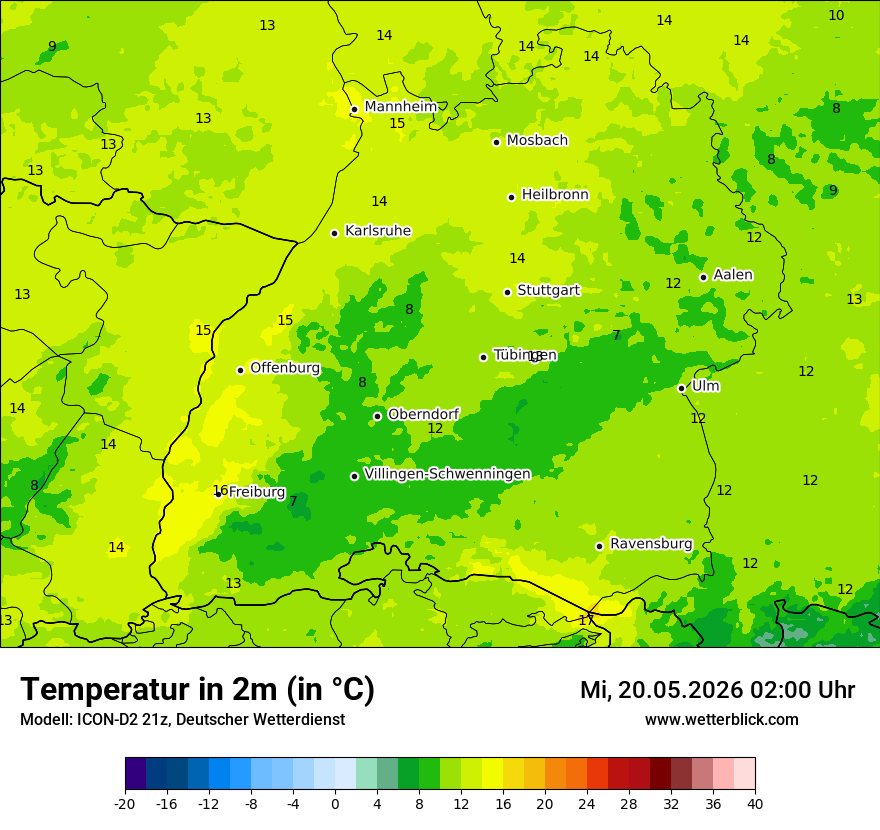 Temperatur