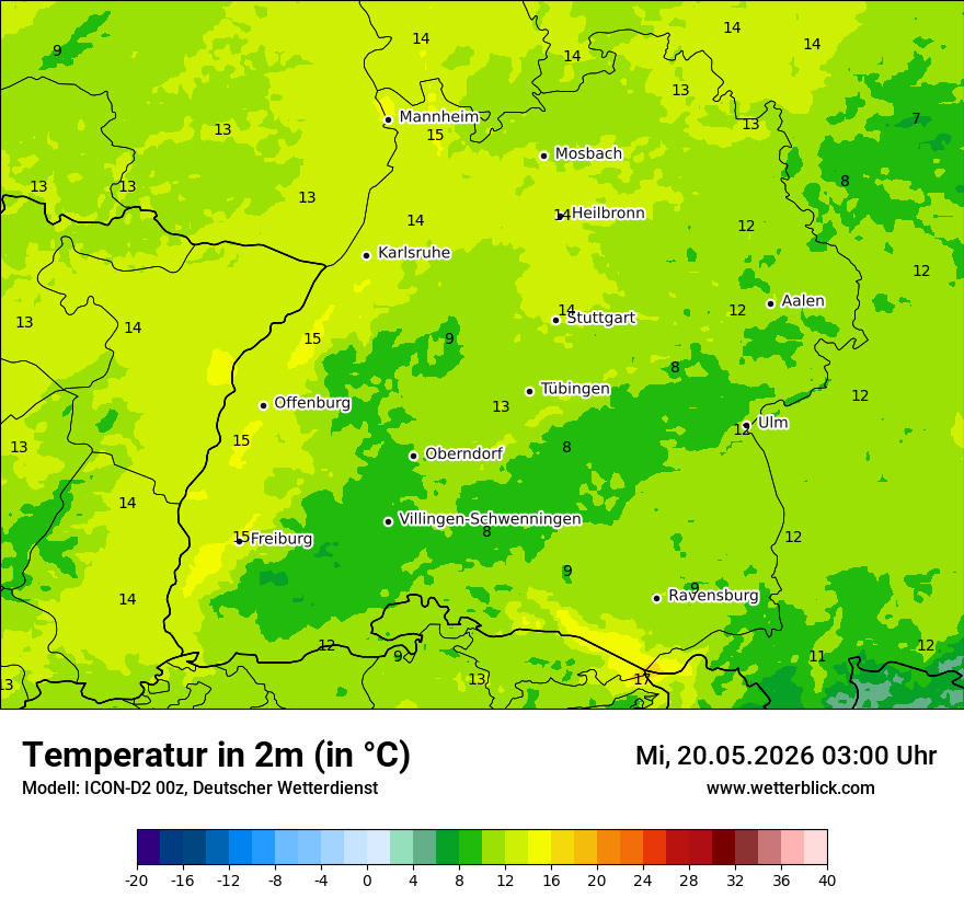 Temperatur
