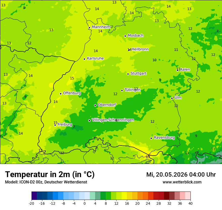 Temperatur