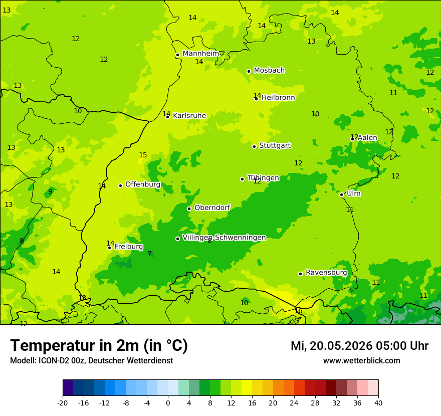 Temperatur