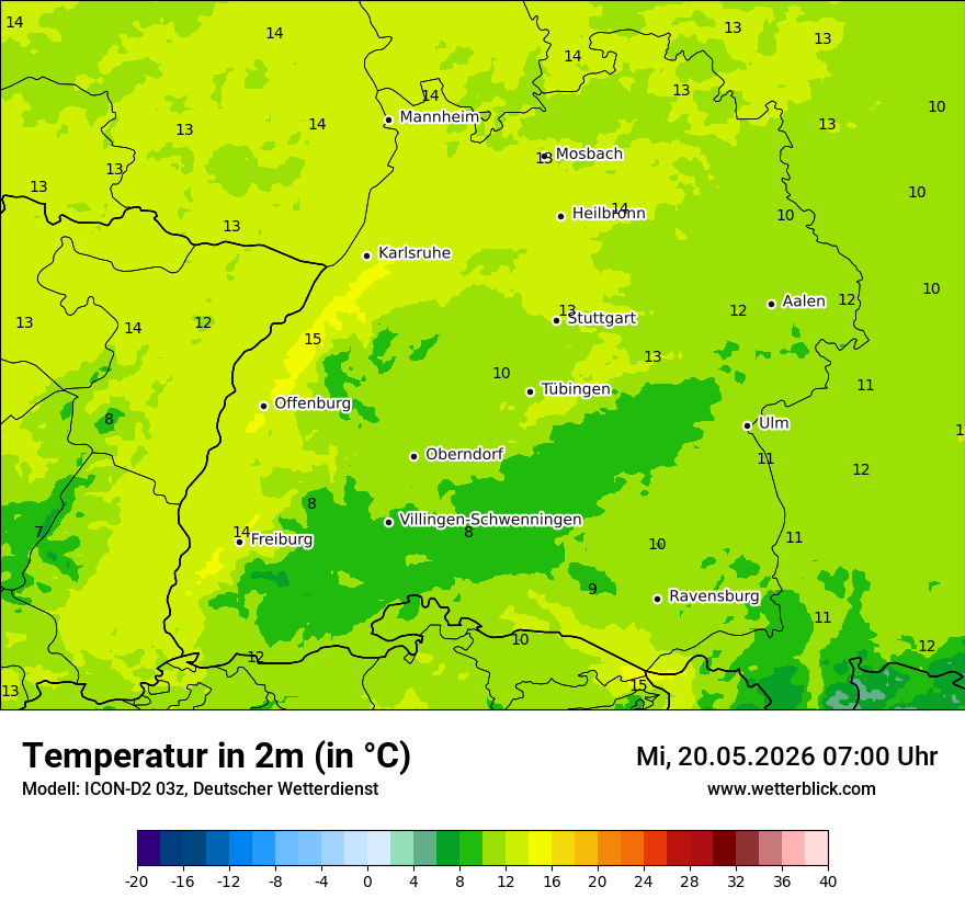Temperatur