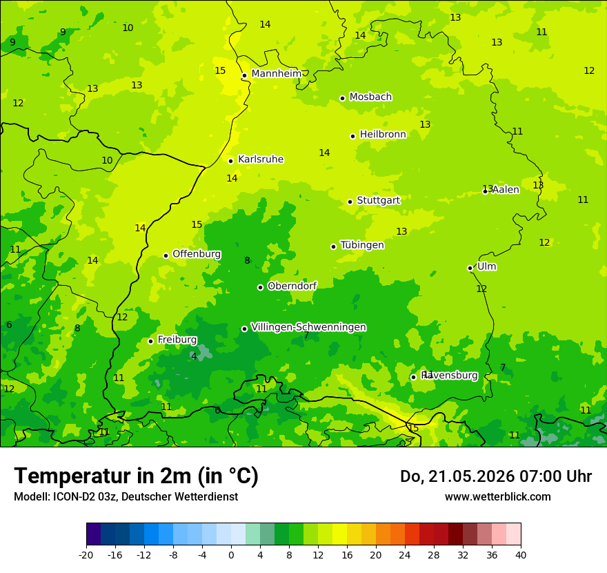 Temperatur