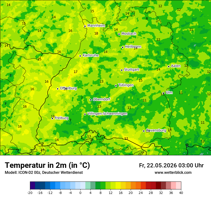 Temperatur