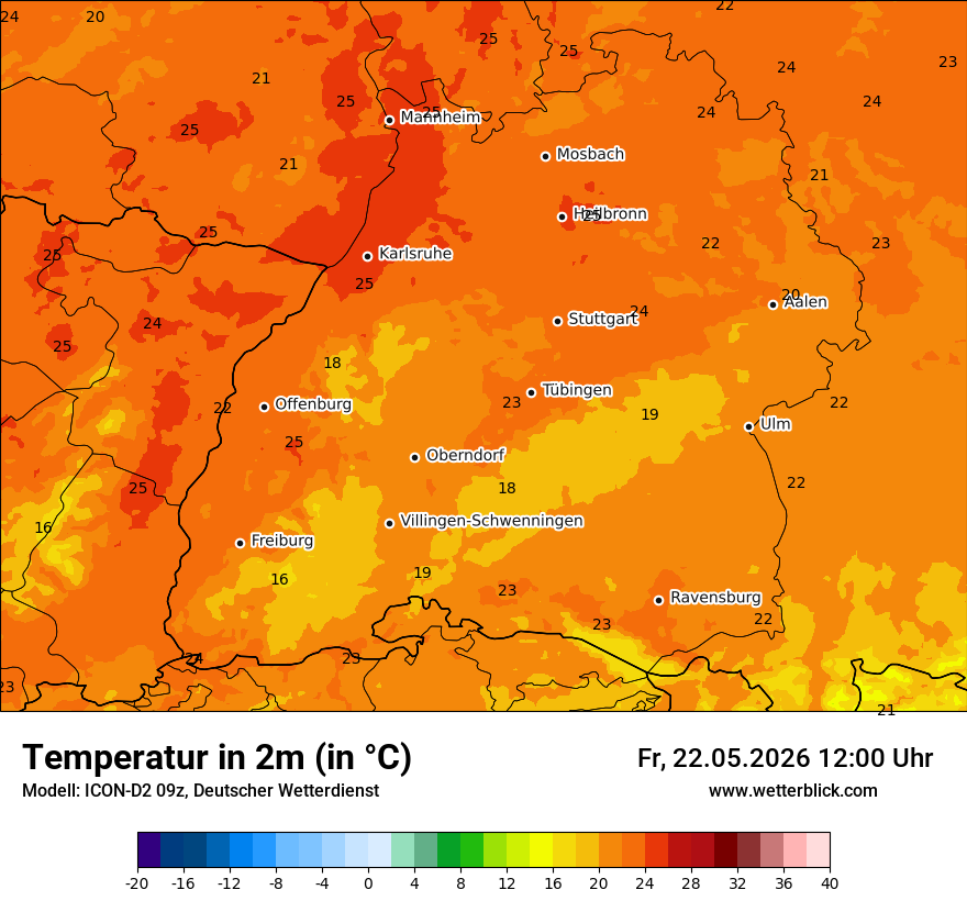 Temperatur