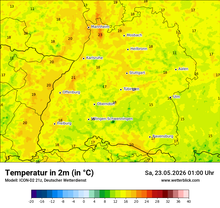Temperatur