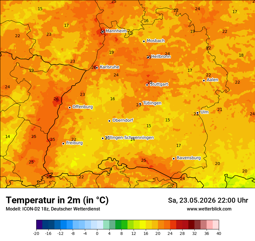 Temperatur