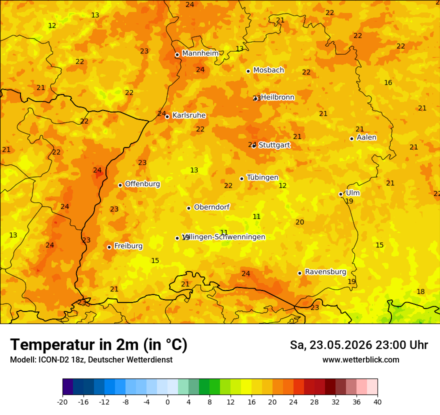 Temperatur