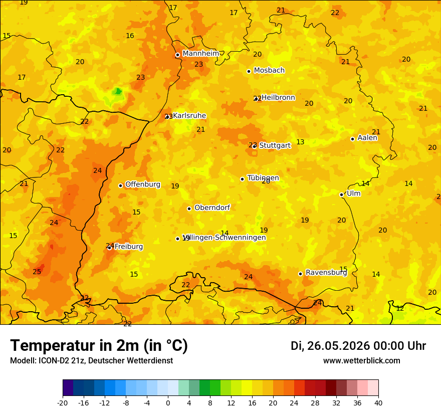 Temperatur
