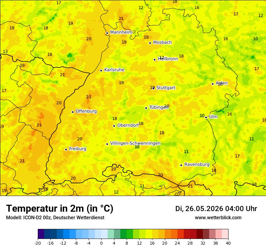 Temperatur